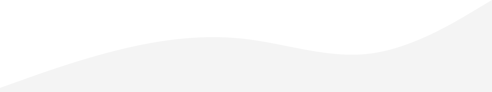 wave